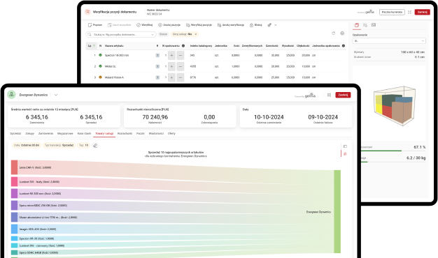Wszystko w jednym miejscu! Karta kontrahenta z kluczowymi KPI i wykresem Sankey oraz wizualizacja 3D pakowania w czasie rzeczywistym zapewniają szybszą analizę sytuacji.